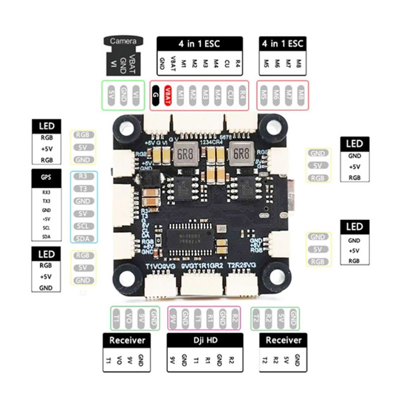 وحدة التحكم بالطيران ABXE-F722 - مراجعة Drone Flight Controller وسعره